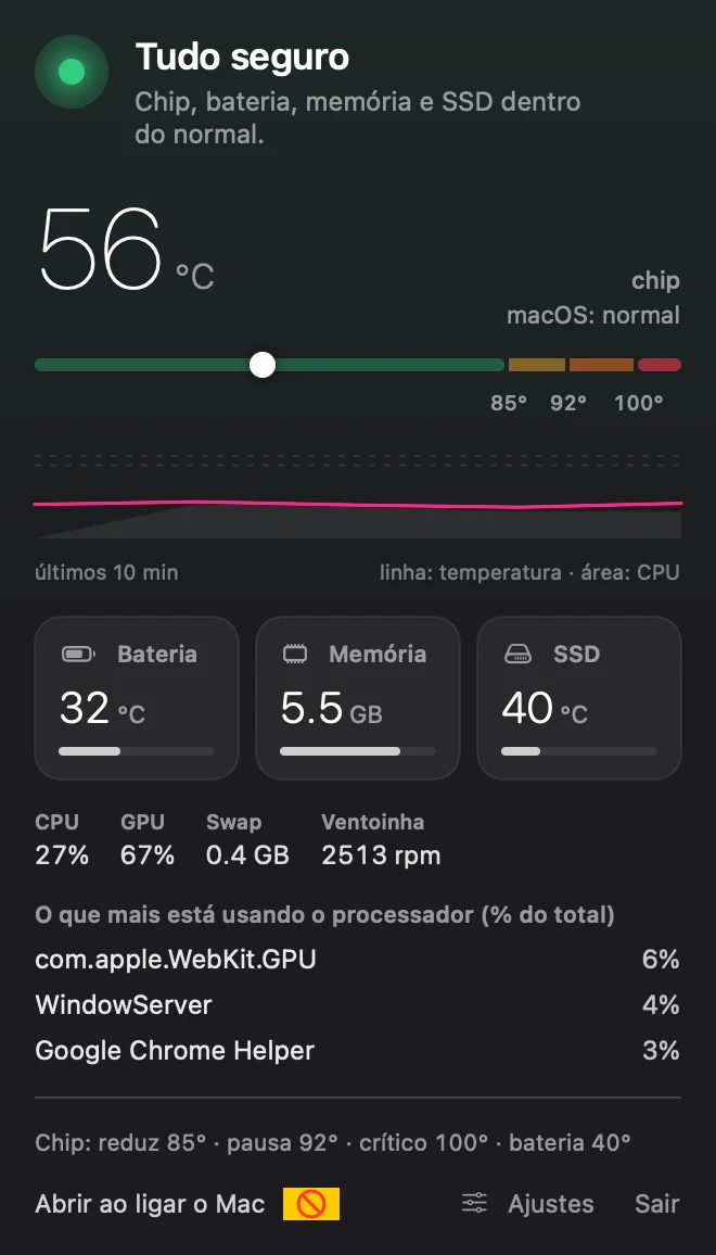 Brasa panel showing 42 °C chip temperature, a 10-minute graph, battery, memory and SSD cards